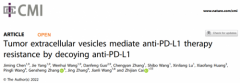 ANEXT安龄生物 | 肿瘤细胞来源的胞外囊泡介导抗PD-L1治疗的机制