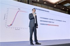 首创“抗疲老”科技落地！为什么说自然堂小紫瓶第六代将引领抗衰市场新趋势？